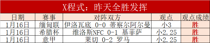 罗塞尼尔揭,球场才是评,判英雄之地,世界杯竞猜,2026世界杯,竞彩方案,赔率分析,赛事预测