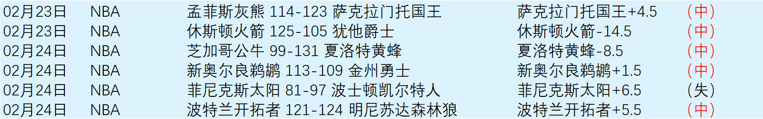 揭秘,西汉姆前新,星涉嫌毒品,世界杯竞猜,2026世界杯,竞彩方案,赔率分析,赛事预测