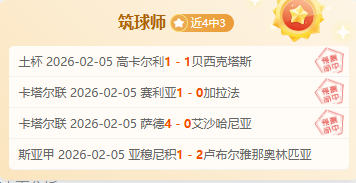 湖人三巨头,成就,史无前例壮,世界杯竞猜,2026世界杯,竞彩方案,赔率分析,赛事预测