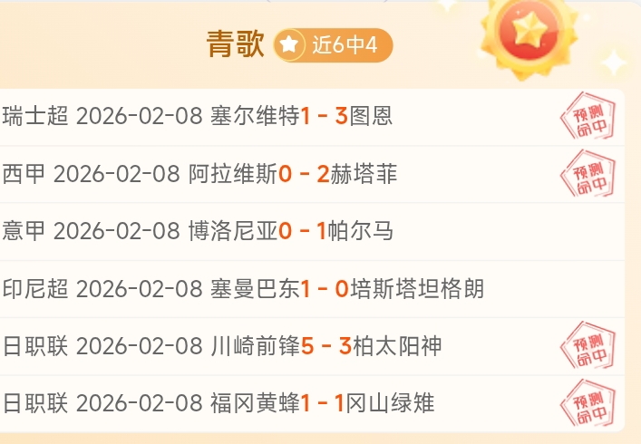 湖人三巨头,成就,史无前例壮,世界杯竞猜,2026世界杯,竞彩方案,赔率分析,赛事预测