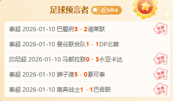 传奇之战途,世界杯竞猜,2026世界杯,世界杯竞猜,2026世界杯,竞彩方案,赔率分析,赛事预测