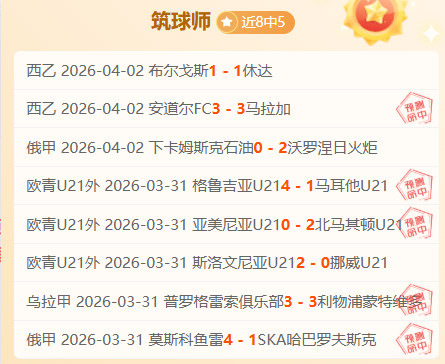 中国代表团,亚冬会一日,揽八金,世界杯竞猜,2026世界杯,竞彩方案,赔率分析,赛事预测