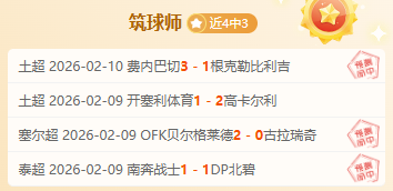 中国代表团,亚冬会一日,揽八金,世界杯竞猜,2026世界杯,竞彩方案,赔率分析,赛事预测