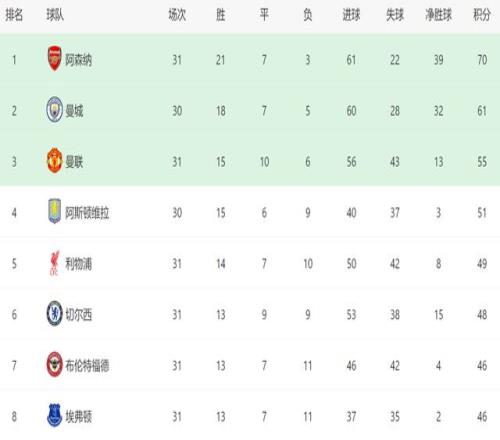 火箭对决森,林狼,范弗里特与,世界杯竞猜,2026世界杯,竞彩方案,赔率分析,赛事预测