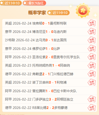 艾尔登法环,电影拍摄视,频曝光,世界杯竞猜,2026世界杯,竞彩方案,赔率分析,赛事预测