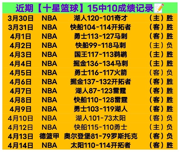 奥运冠军校,园行,共鉴青少年,世界杯竞猜,2026世界杯,竞彩方案,赔率分析,赛事预测