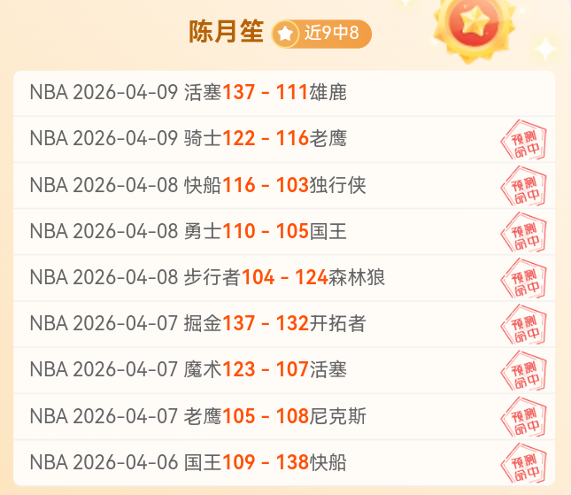 多特蒙德客,场惜败奥格,斯堡,世界杯竞猜,2026世界杯,竞彩方案,赔率分析,赛事预测