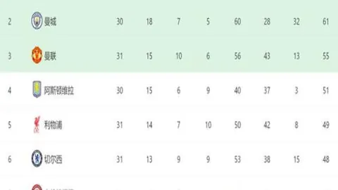 “火箭对决森林狼：范弗里特与维金斯火花碰撞”