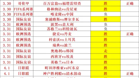 1月24日CBA常规赛：粤穗巅峰对决，徐杰精彩瞬间集锦