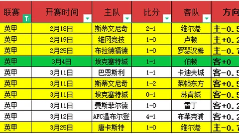 奥运冠军校园行，共鉴青少年运动风采