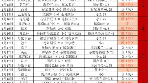 丁立人加盟LGD电竞战队，磨砺备战2025年世界杯电竞征程